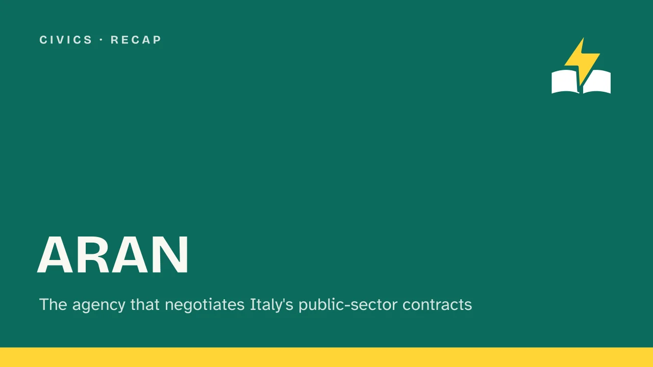 Slide 1 of the presentation on ARAN, Italy's public-sector collective bargaining agency: ARAN