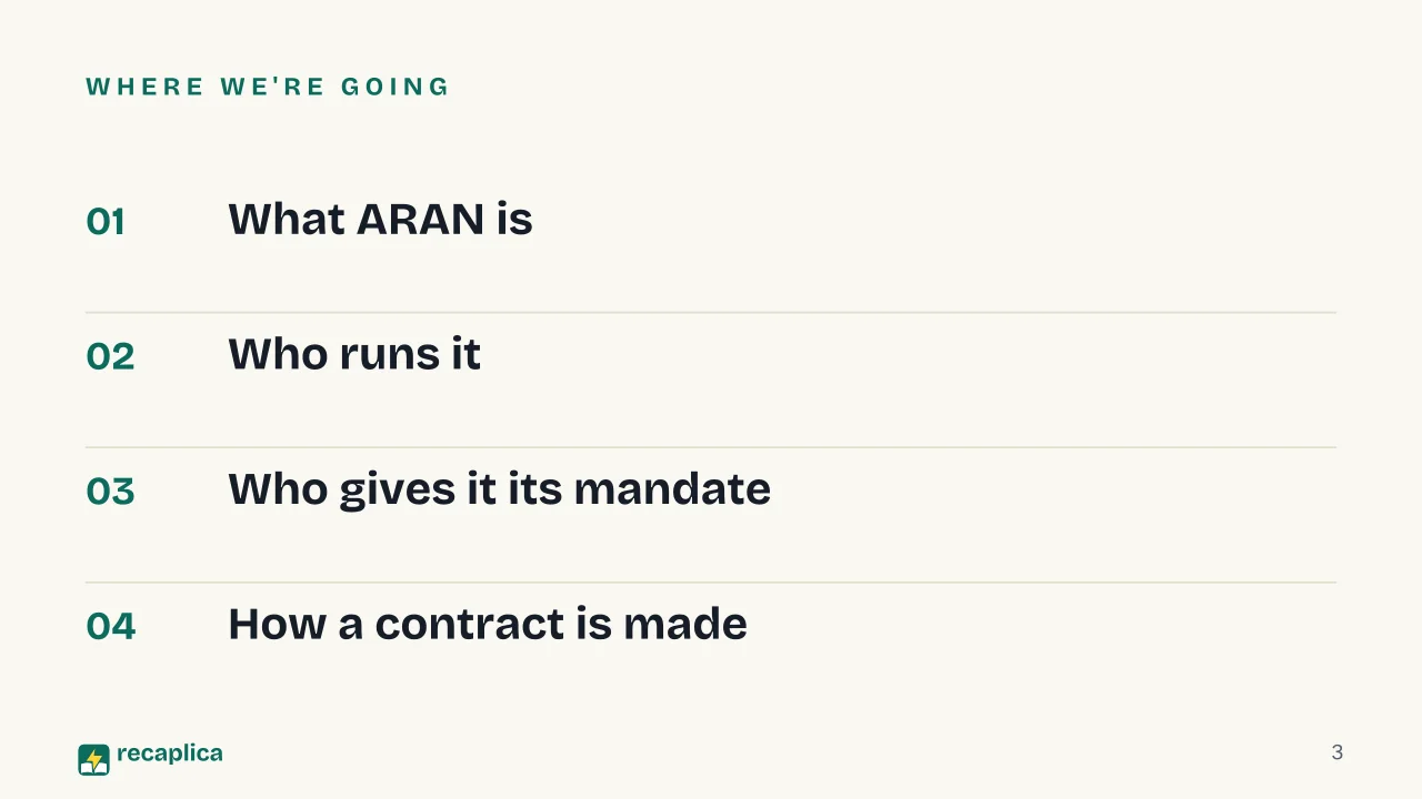 Slide 3 of the presentation on ARAN, Italy's public-sector collective bargaining agency: Where we're going