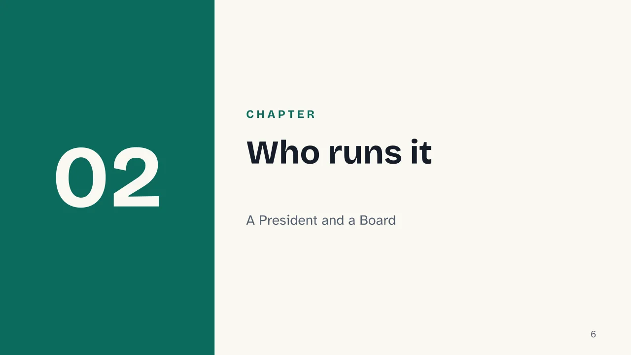 Slide 6 of the presentation on ARAN, Italy's public-sector collective bargaining agency: Chapter 02: Who runs it