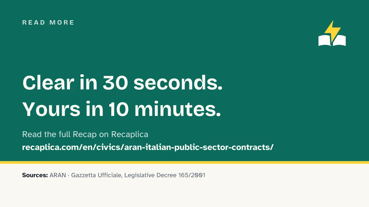 Slide 15 of the presentation on ARAN, Italy's public-sector collective bargaining agency: Read more