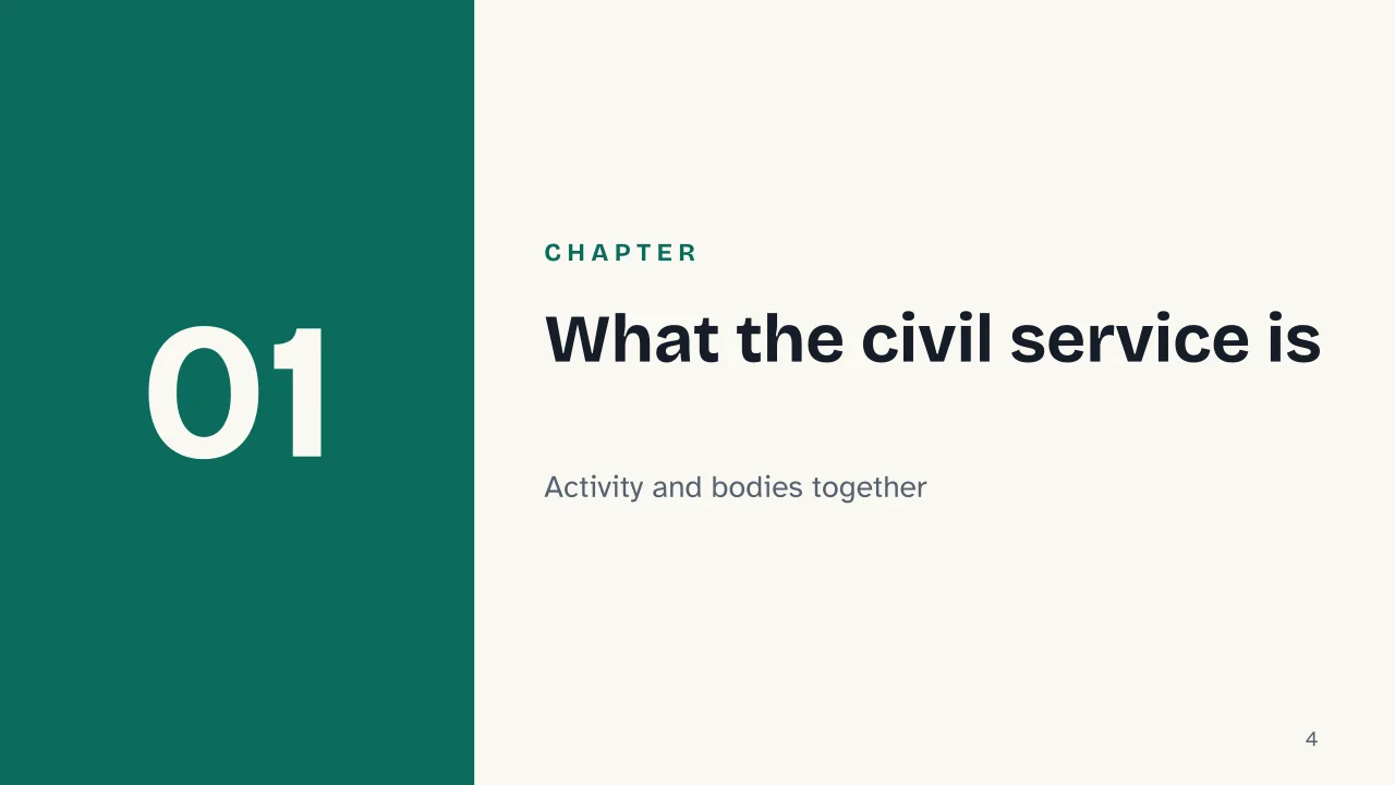 Slide 4 of the presentation on Civil Service: Chapter 01: What the civil service is
