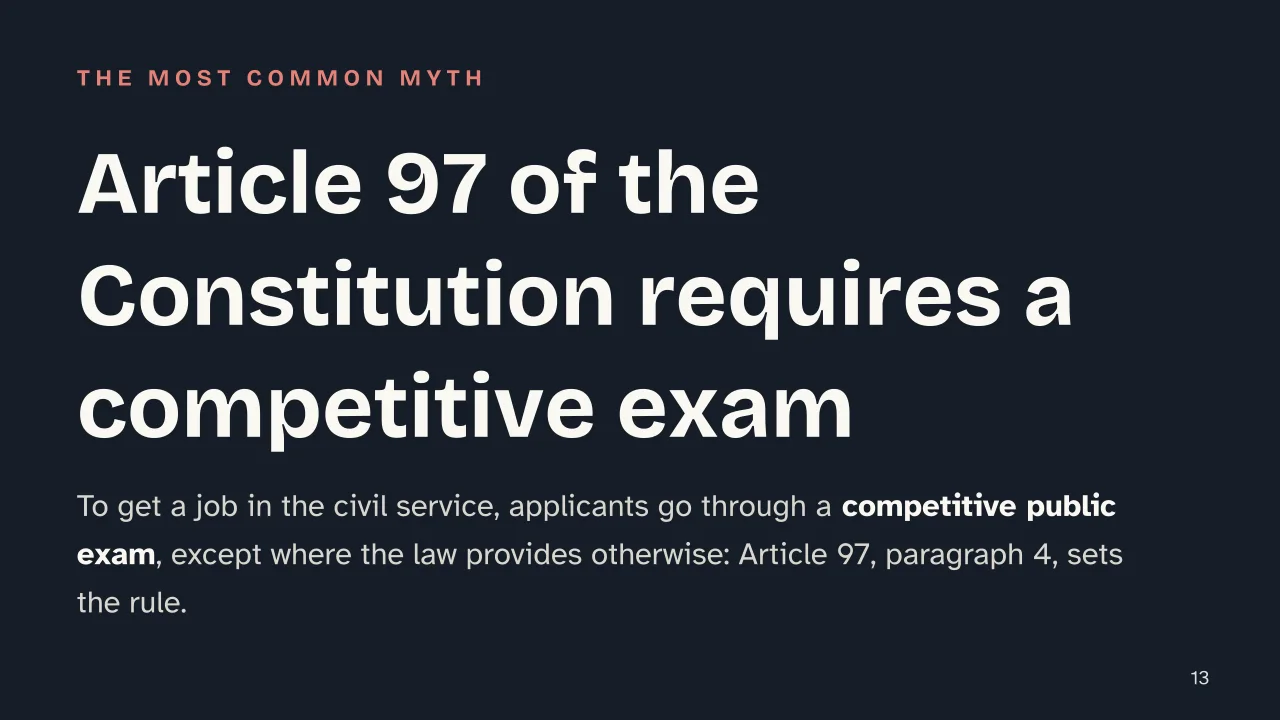 Slide 13 of the presentation on Civil Service: Article 97 of the Constitution requires a competitive exam