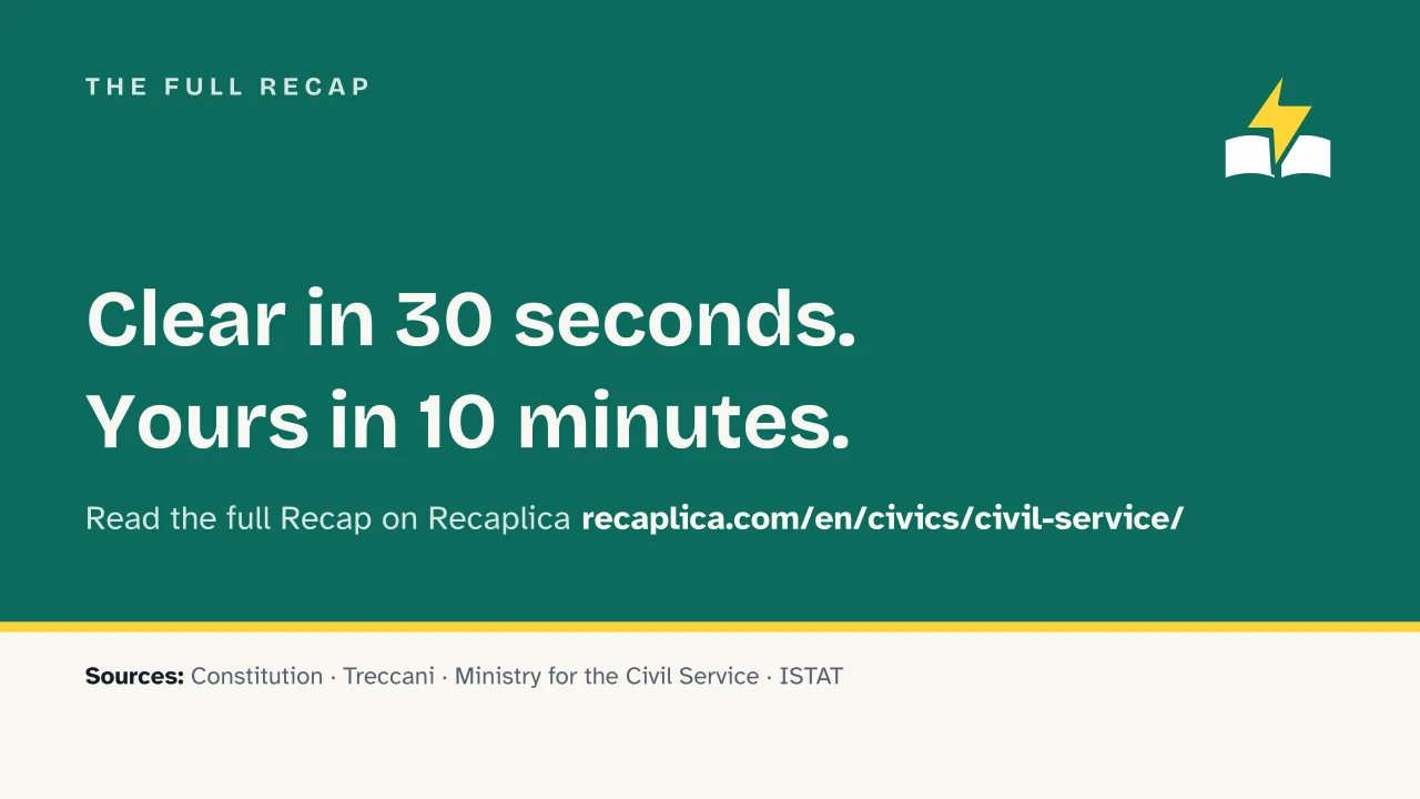 Slide 15 of the presentation on Civil Service: The full Recap