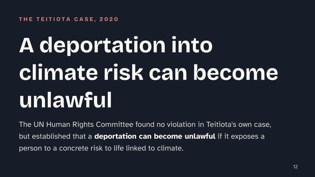 Slide 12 of the presentation on Climate Refugees: A deportation into climate risk can become unlawful