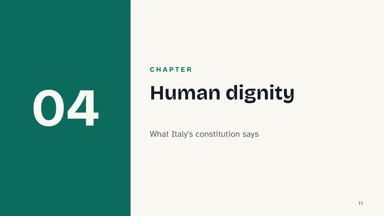 Slide 11 of the presentation on Crimes Against Humanity: Chapter 04: Human dignity