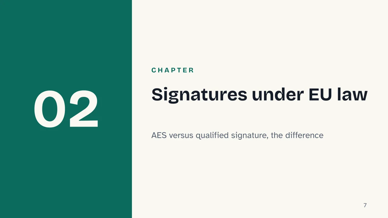 Slide 7 of the presentation on SPID Digital Signature: Chapter 02: Signatures under EU law
