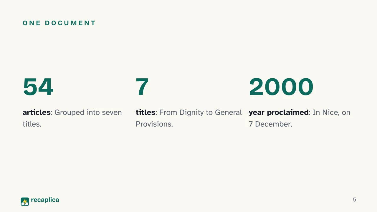 Slide 5 of the presentation on EU Charter of Fundamental Rights: One document
