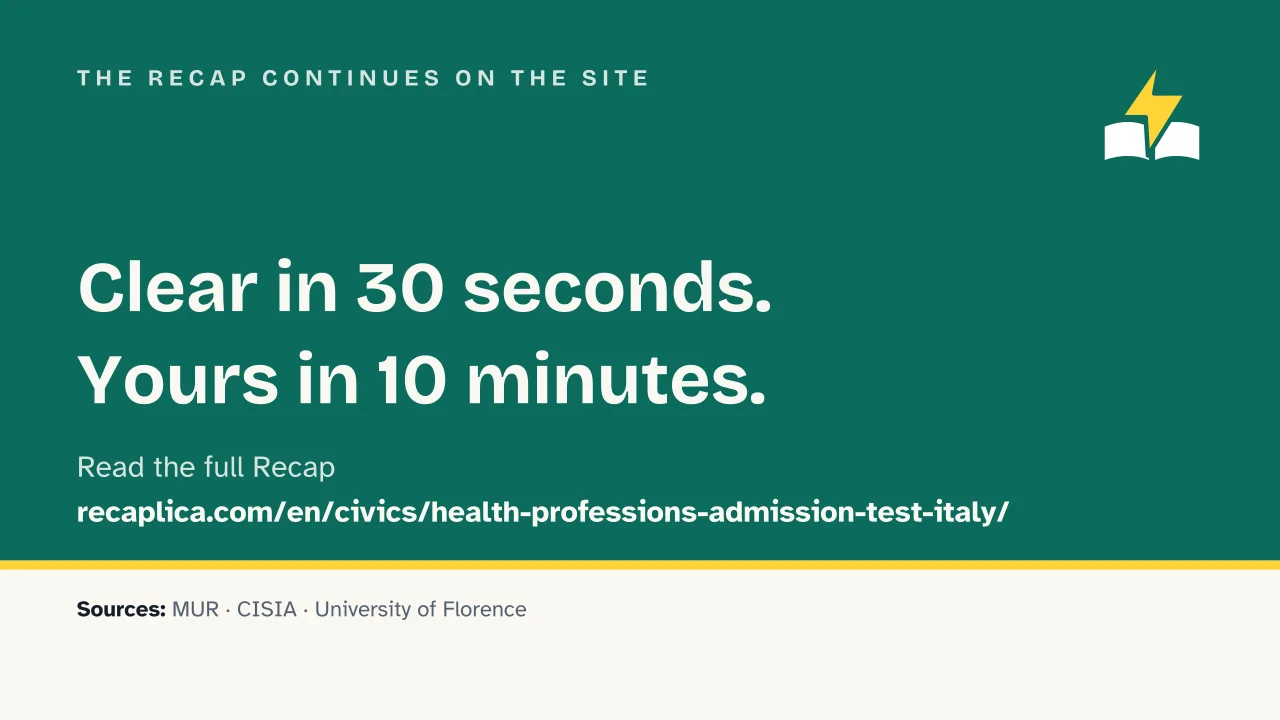 Slide 15 of the presentation on Italy's Health Professions Admission Test: The Recap continues on the site