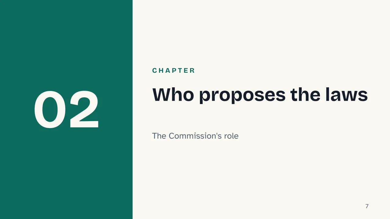 Slide 7 of the presentation on How the European Union Works: Chapter 02: Who proposes the laws