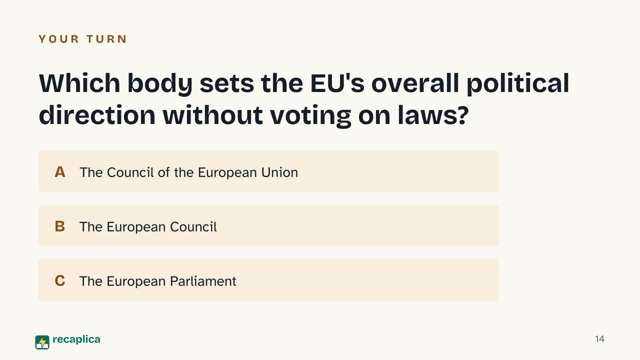 Slide 14 of the presentation on How the European Union Works: Which body sets the EU's overall political direction without voting on laws?
