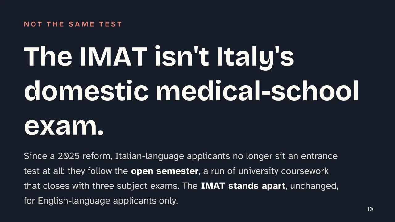 Slide 10 of the presentation on IMAT Exam: The IMAT isn't Italy's domestic medical-school exam.