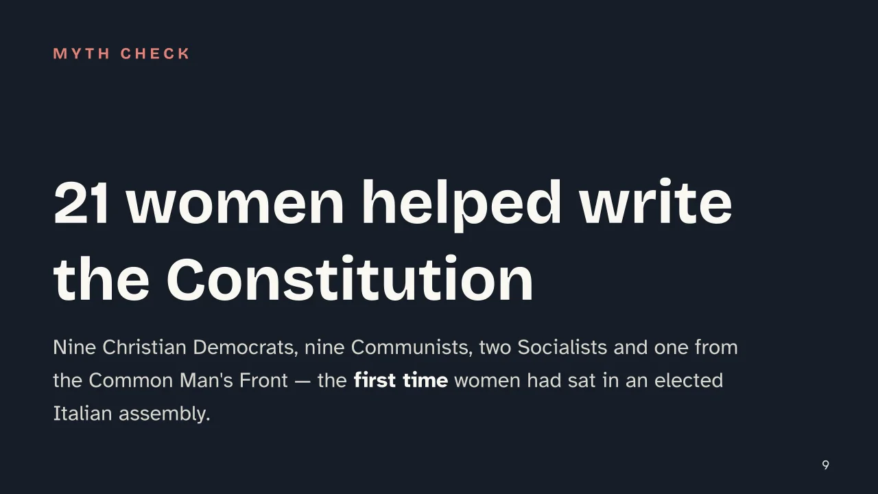 Slide 9 of the presentation on Italian Constitution: 21 women helped write the Constitution
