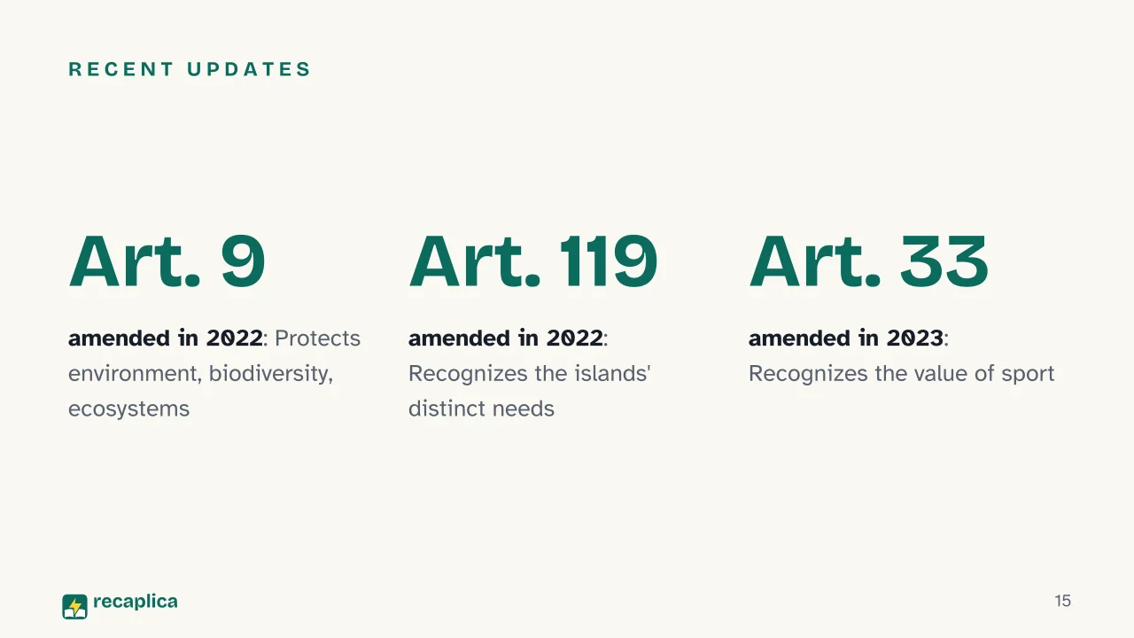 Slide 15 of the presentation on Italian Constitution: Recent updates
