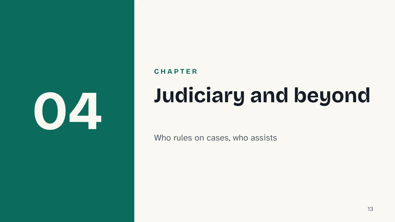 Slide 13 of the presentation on Italian Government Structure: Chapter 04: Judiciary and beyond