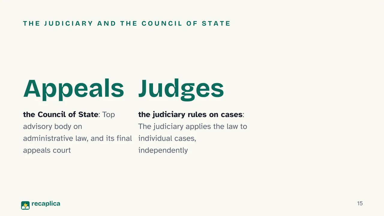Slide 15 of the presentation on Italian Government Structure: The judiciary and the Council of State