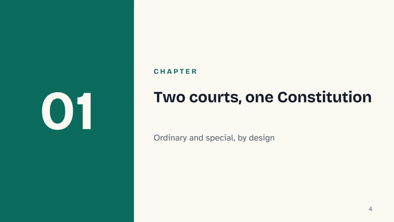Slide 4 of the presentation on Italian Legal System: Chapter 01: Two courts, one Constitution