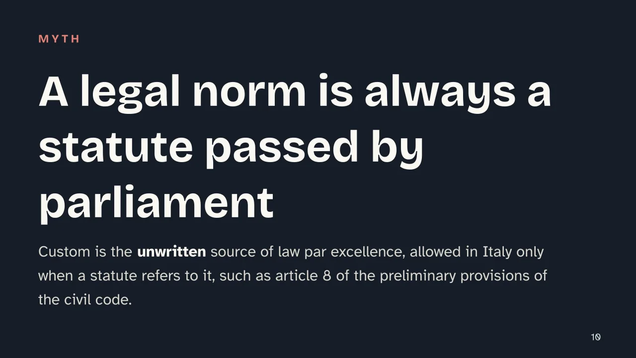 Slide 10 of the presentation on Legal norm: A legal norm is always a statute passed by parliament