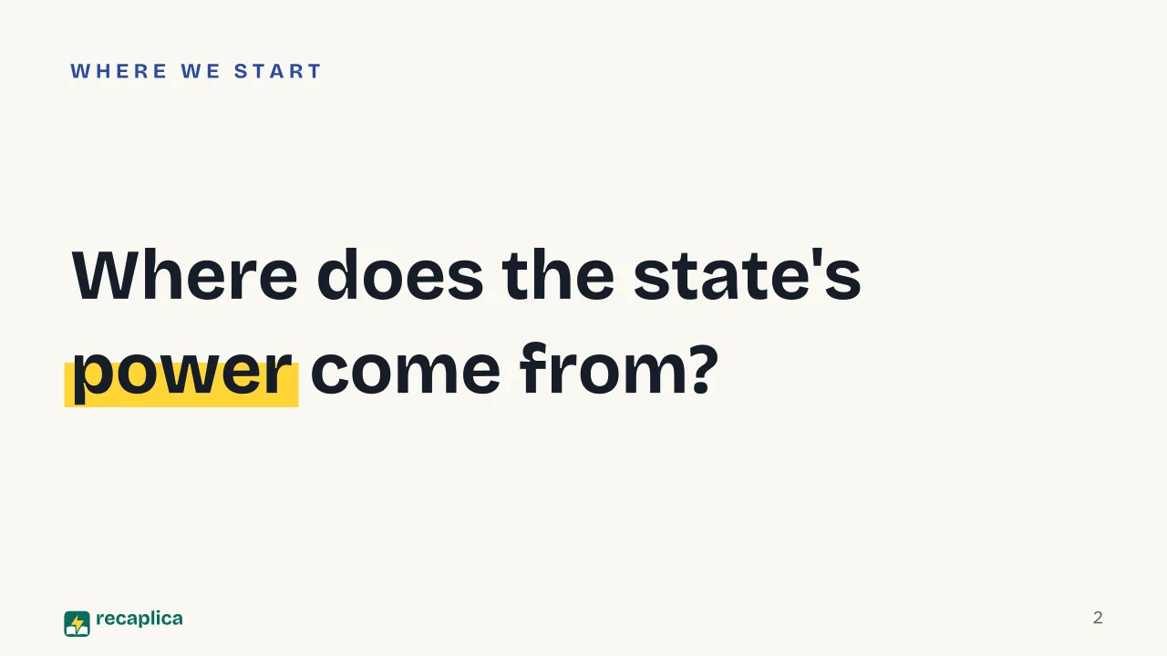 Slide 2 of the presentation on Popular Sovereignty and Citizenship: Where does the state's power come from?