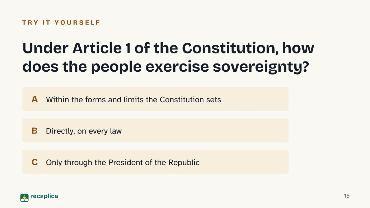 Slide 15 of the presentation on Popular Sovereignty and Citizenship: Under Article 1 of the Constitution, how does the people exercise sovereignty?