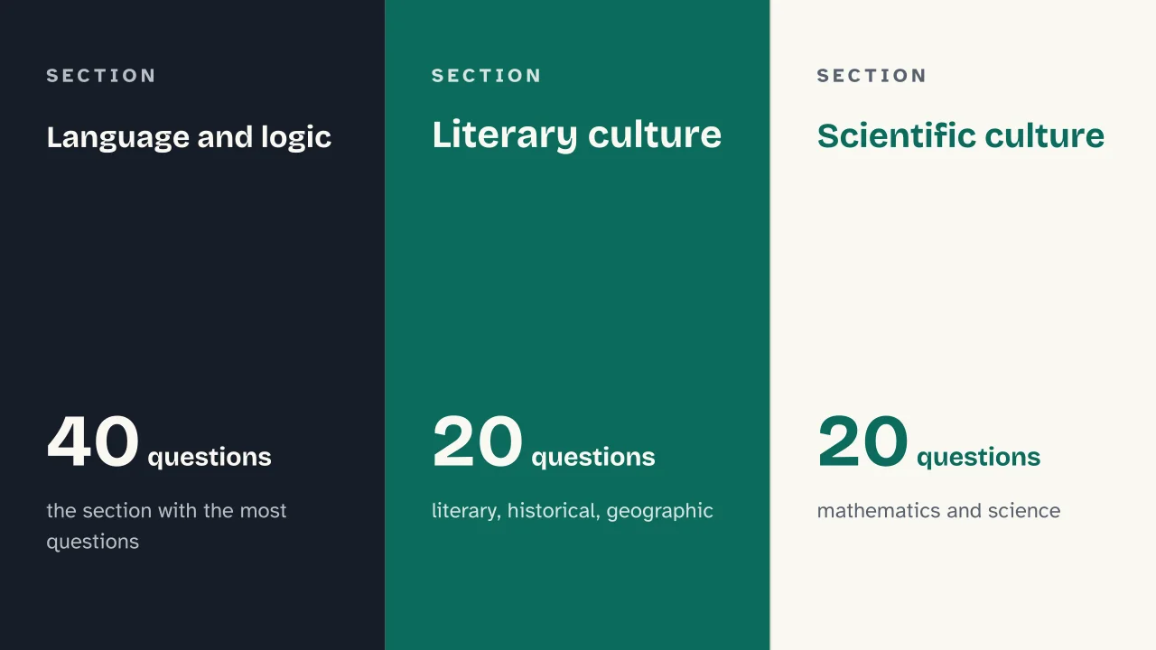 Slide 8 of the presentation on Scienze della Formazione Primaria Test: Language and logic · Literary culture · Scientific culture