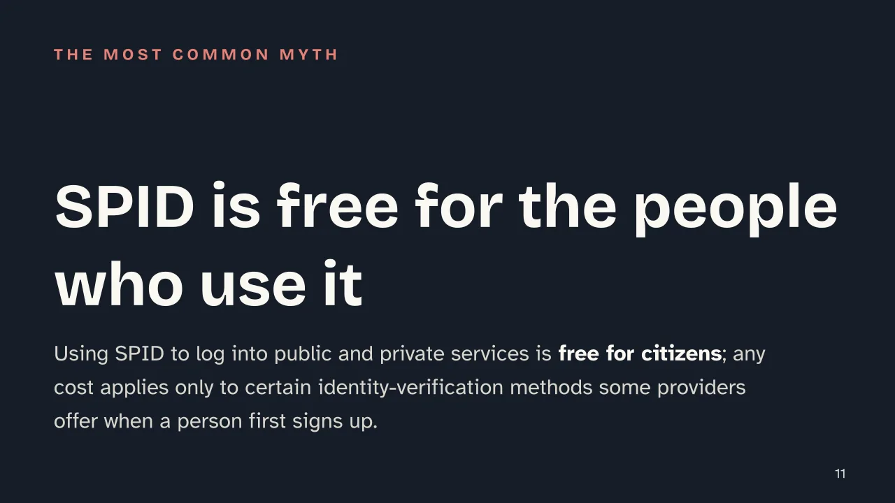 Slide 11 of the presentation on SPID: SPID is free for the people who use it