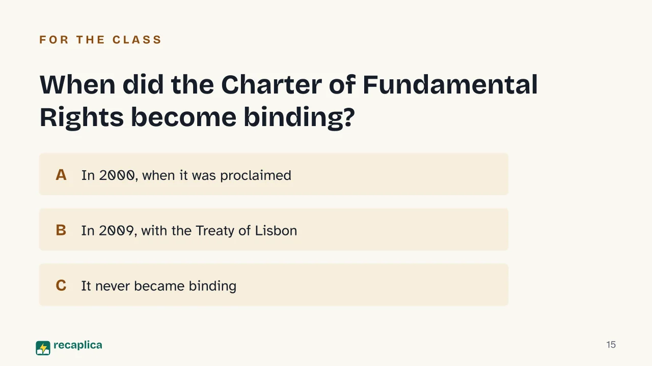Slide 15 of the presentation on Treaty of Lisbon: When did the Charter of Fundamental Rights become binding?