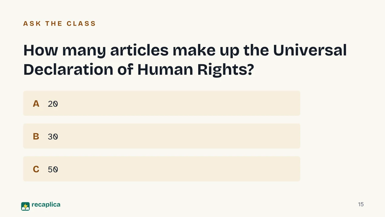 Slide 15 of the presentation on Universal Declaration of Human Rights: How many articles make up the Universal Declaration of Human Rights?