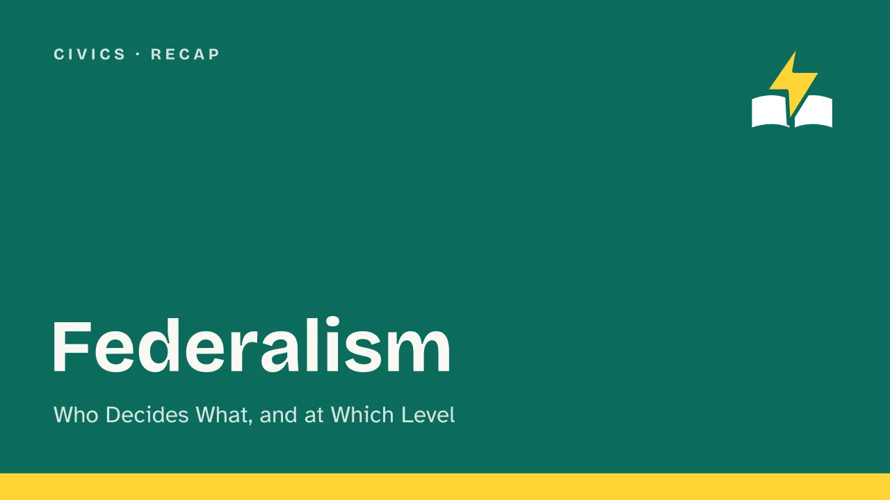 Slide 1 of the presentation on Federalism Explained: Federalism