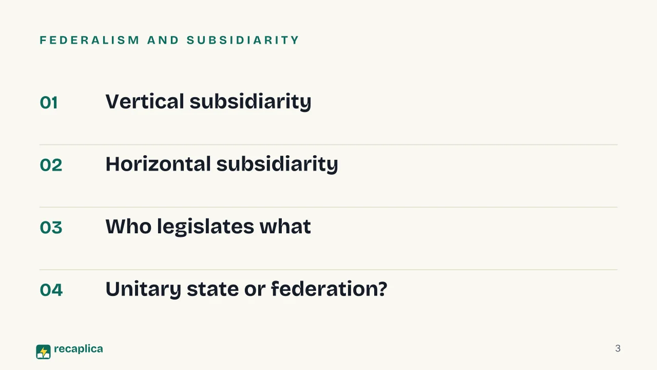 Slide 3 of the presentation on Federalism Explained: Federalism and subsidiarity