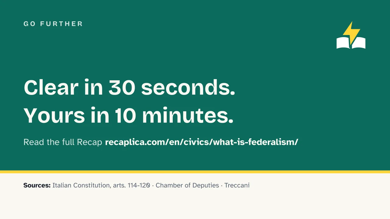 Slide 17 of the presentation on Federalism Explained: Go further