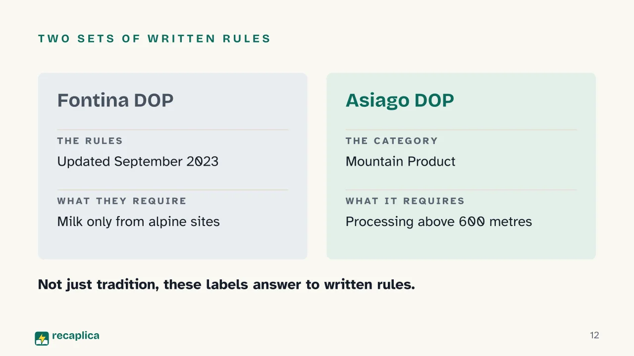 Slide 12 of the presentation on Alpine Pastures: Two sets of written rules