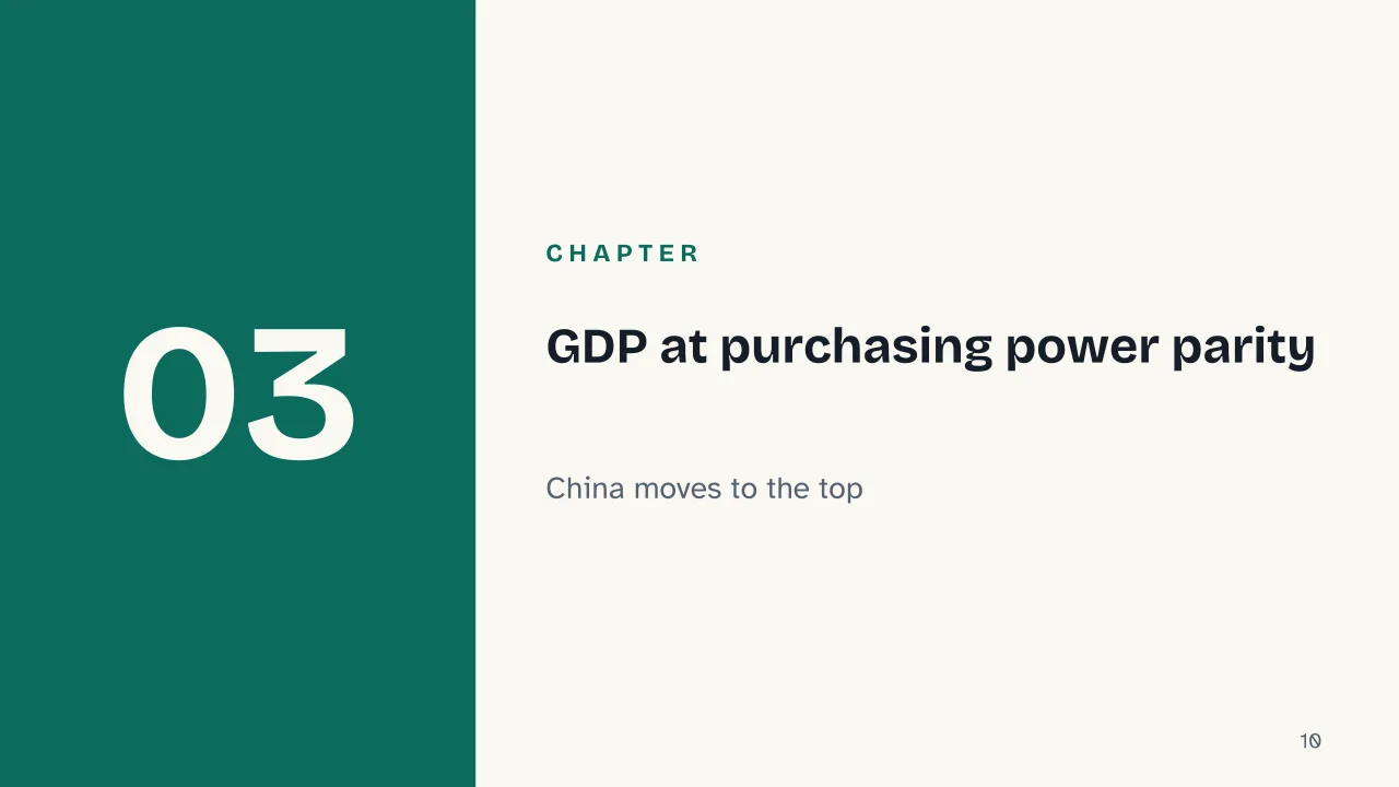 Slide 10 of the presentation on Biggest Economies in the World: Chapter 03: GDP at purchasing power parity