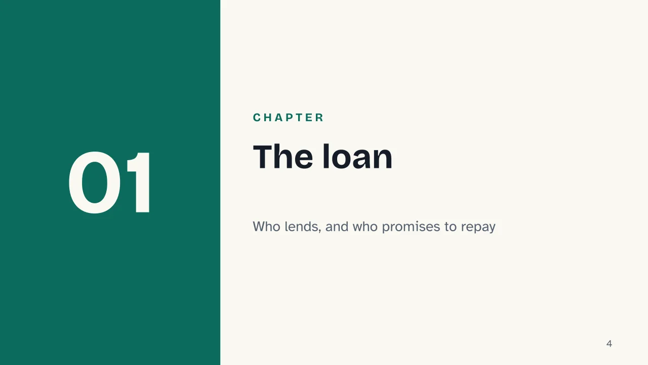 Slide 4 of the presentation on Bonds: Chapter 01: The loan