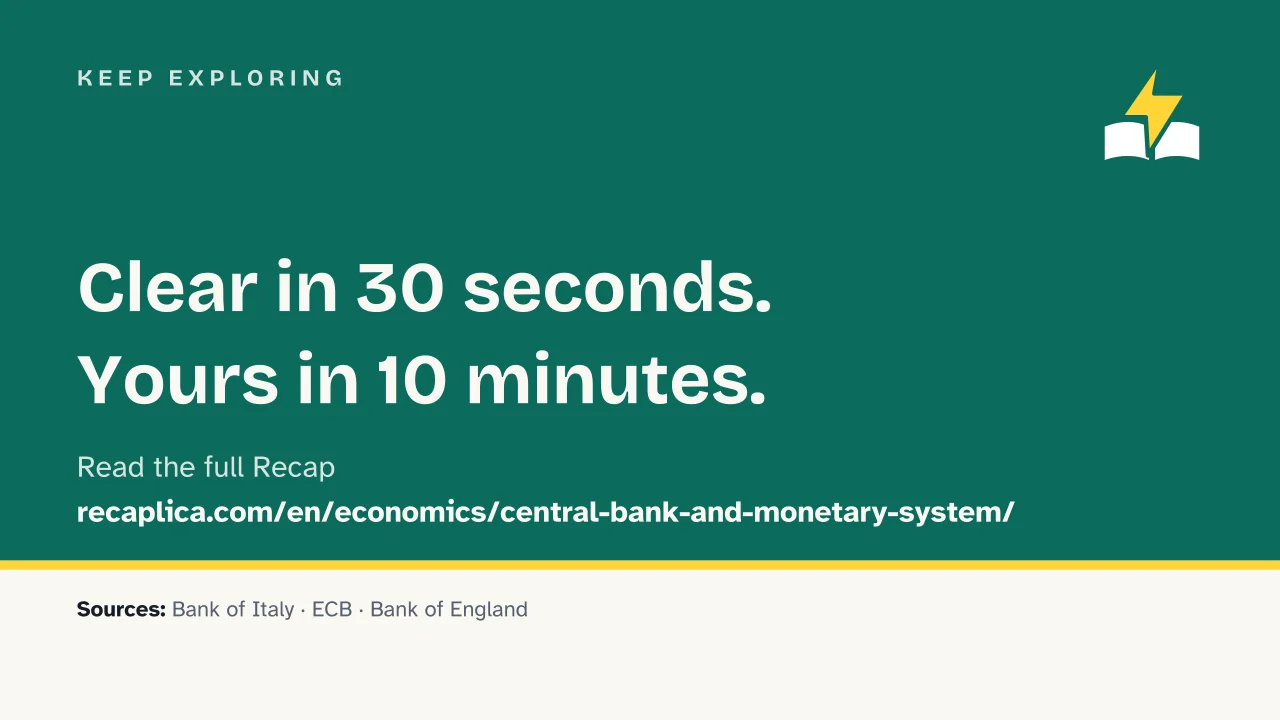 Slide 15 of the presentation on Central Bank: Keep exploring
