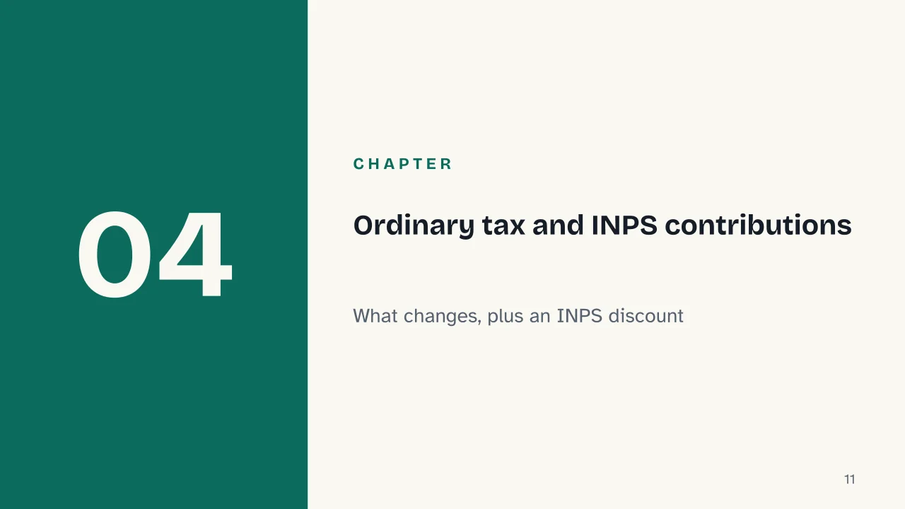 Slide 11 of the presentation on Regime Forfettario: Chapter 04: Ordinary tax and INPS contributions