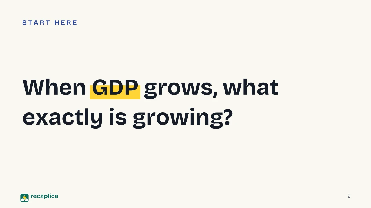 Slide 2 of the presentation on GDP: When GDP grows, what exactly is growing?