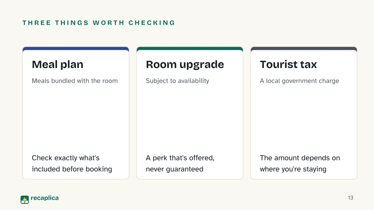 Slide 13 of the presentation on Hotel Reservation Explained: Three things worth checking: Meal plan, Room upgrade, Tourist tax