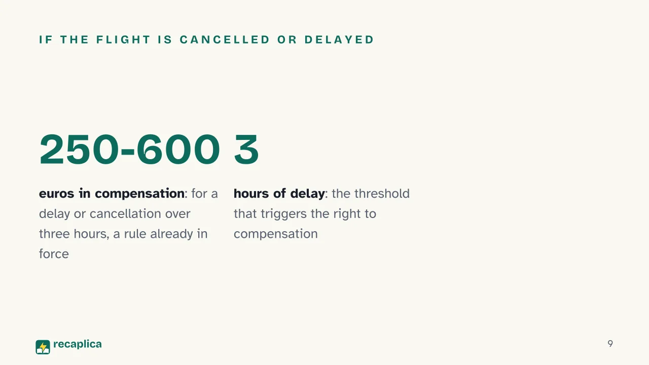 Slide 9 of the presentation on Cheap flights: If the flight is cancelled or delayed