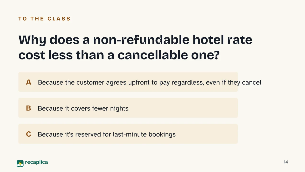 Slide 14 of the presentation on Cheap flights: Why does a non-refundable hotel rate cost less than a cancellable one?