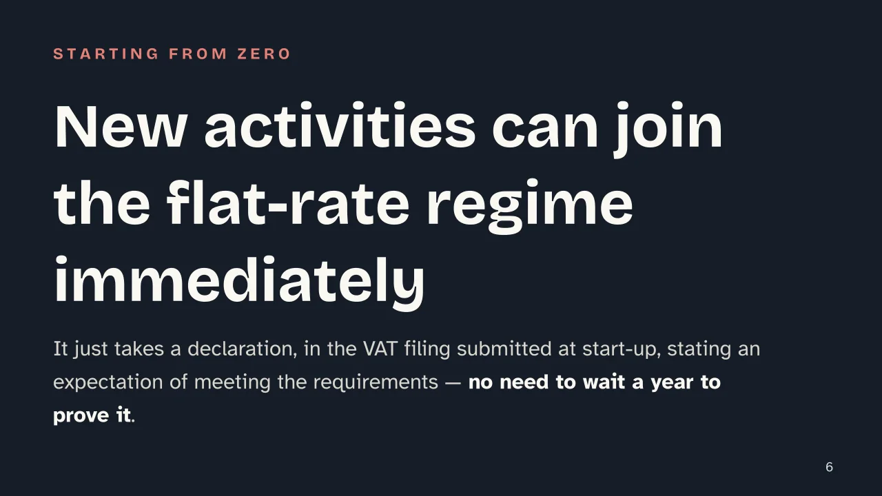 Slide 6 of the presentation on How to Open a Partita IVA Under Italy's Flat-Rate Tax Regime: New activities can join the flat-rate regime immediately
