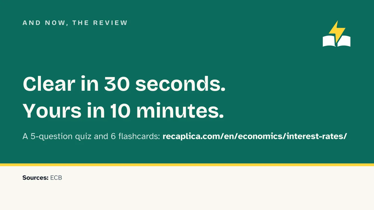 Slide 18 of the presentation on Interest rates: And now, the review