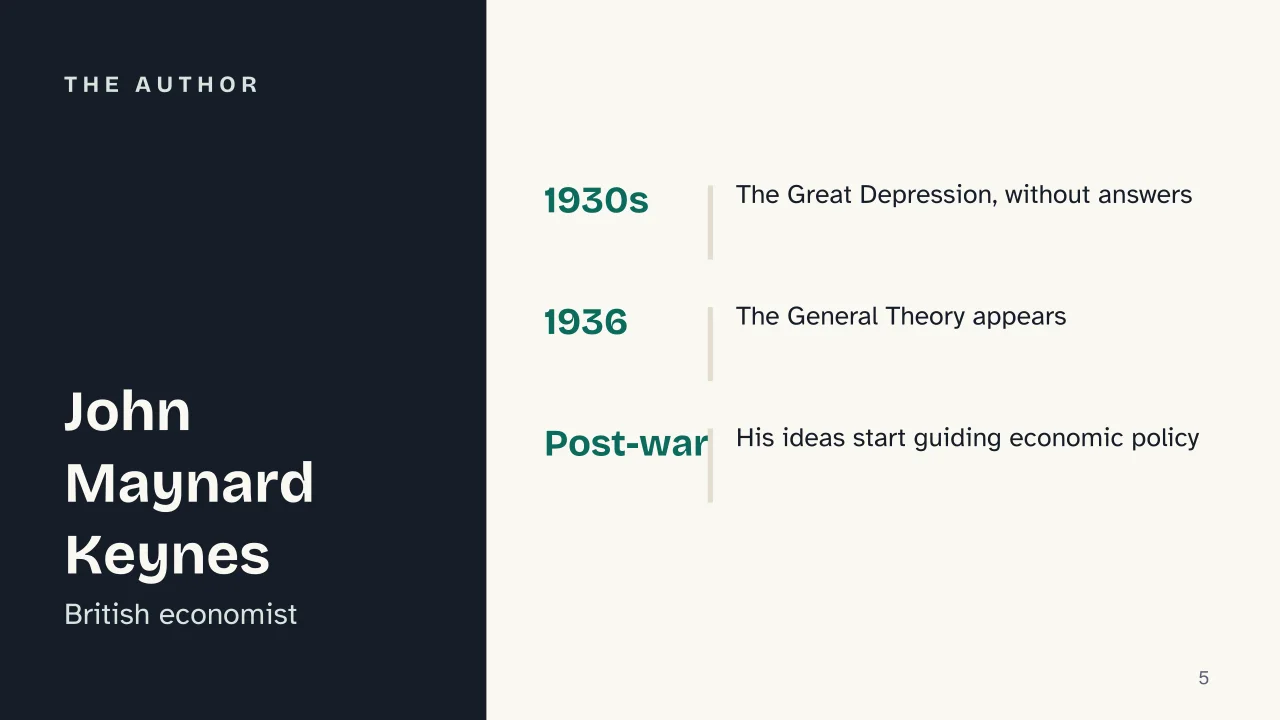 Slide 5 of the presentation on Keynesianism explained: The author
