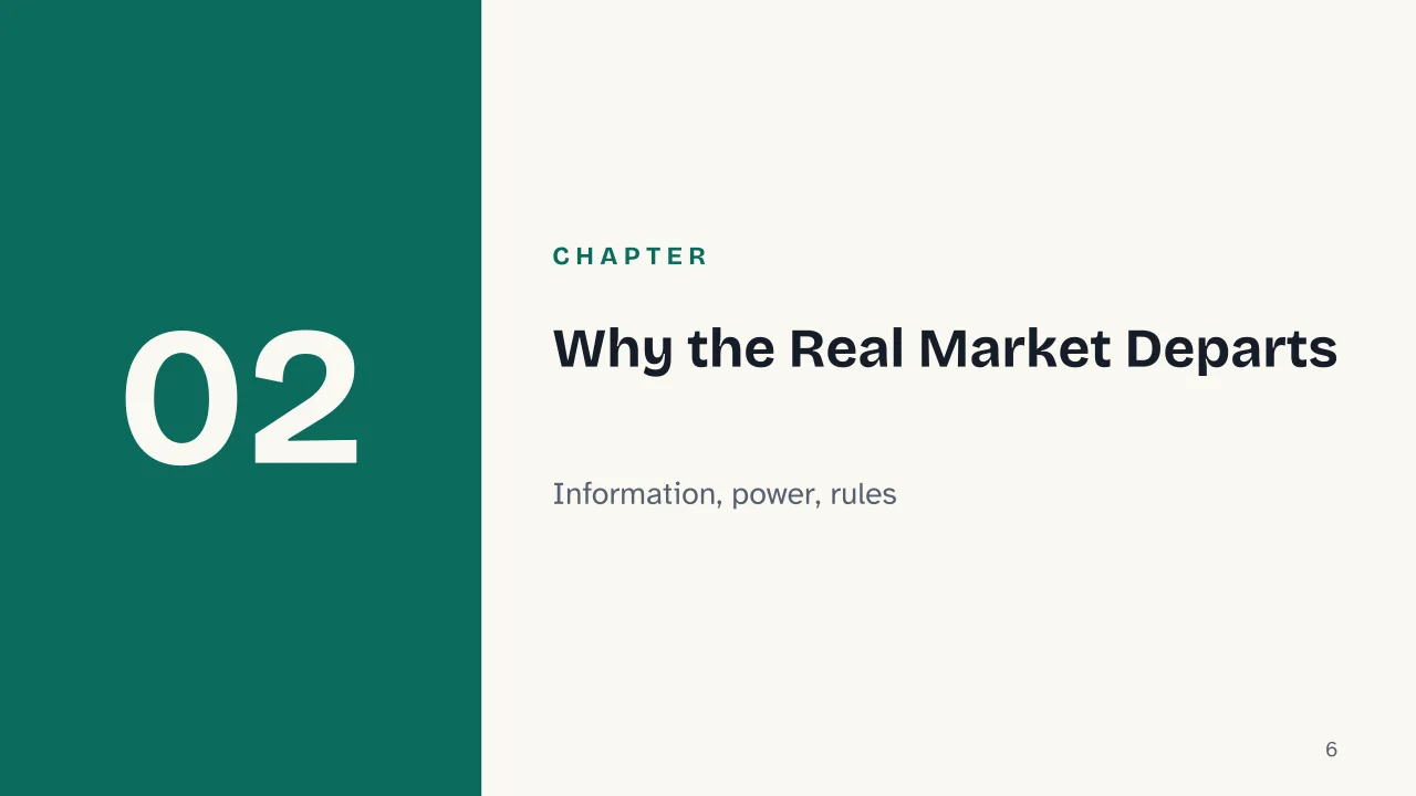 Slide 6 of the presentation on Labor Market: Chapter 02: Why the Real Market Departs
