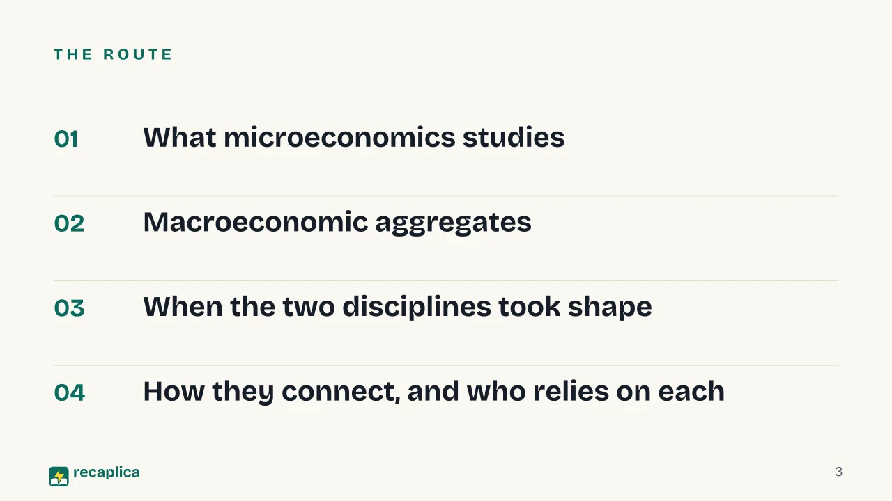 Slide 3 of the presentation on Microeconomics vs Macroeconomics: The route