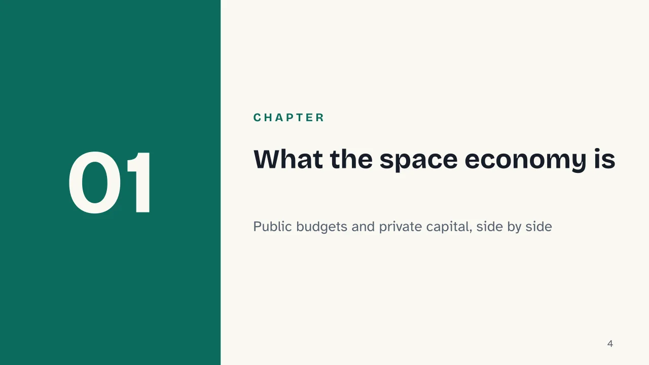 Slide 4 of the presentation on What Is the Space Economy? Value, Growth and Who Runs It: Chapter 01: What the space economy is