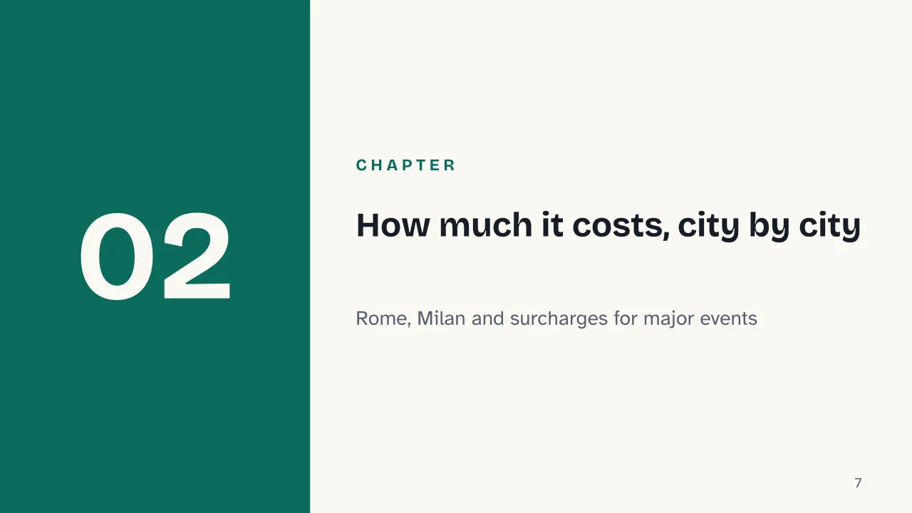 Slide 7 of the presentation on Tourist Tax, What It Is, Who Pays It and How Much It Costs: Chapter 02: How much it costs, city by city