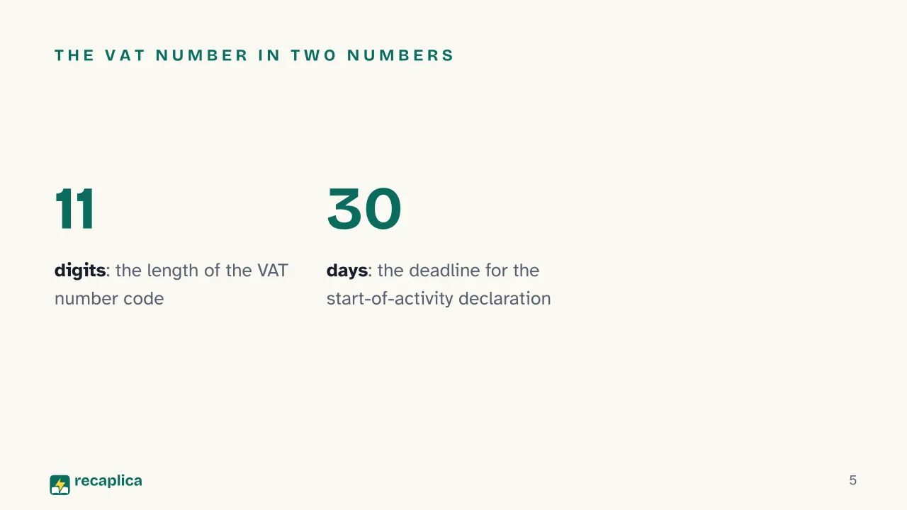 Slide 5 of the presentation on VAT Number in Italy: The VAT number in two numbers