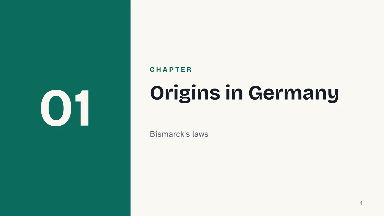 Slide 4 of the presentation on Welfare State: Chapter 01: Origins in Germany