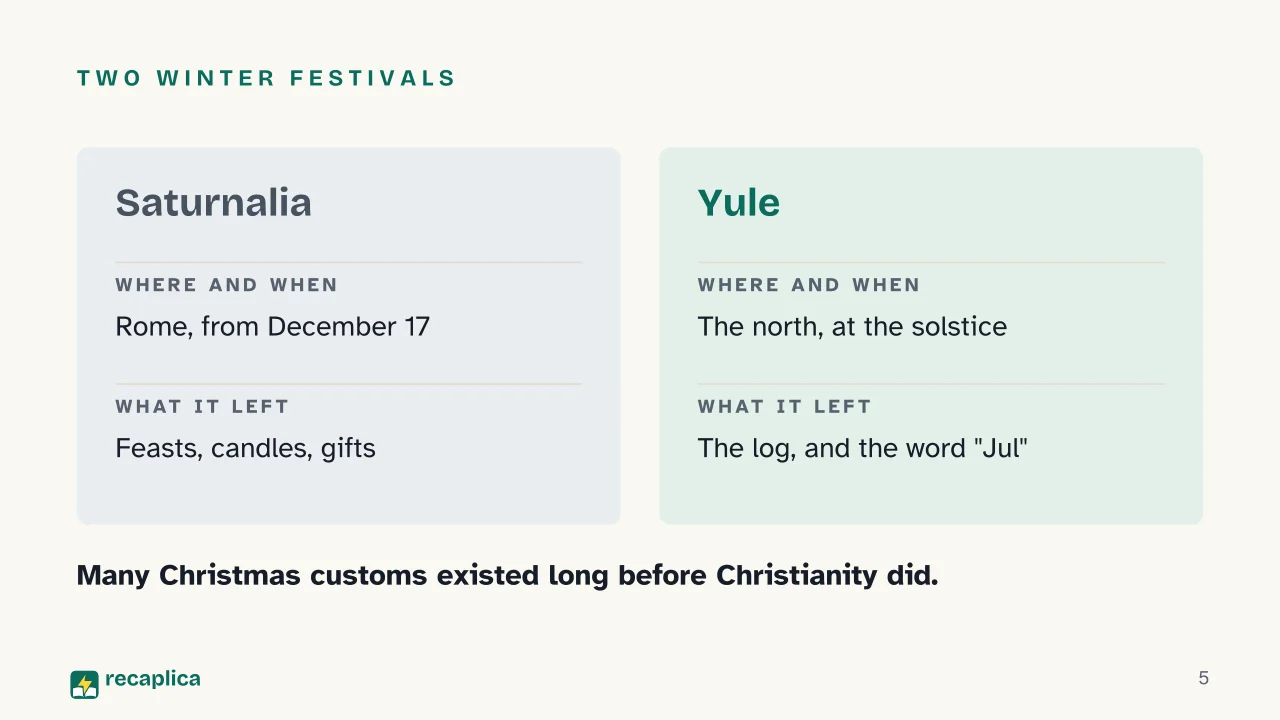 Slide 5 of the presentation on History of Christmas: Two winter festivals