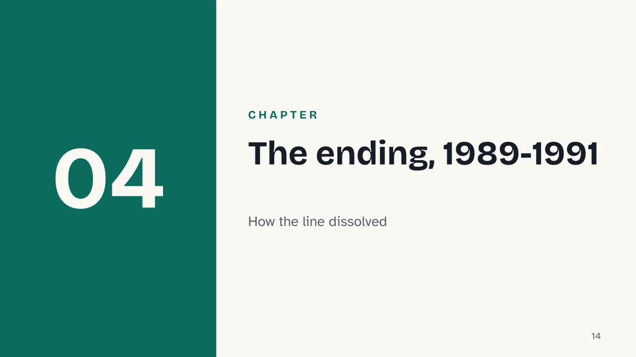Slide 14 of the presentation on The Cold War: Chapter 04: The ending, 1989-1991